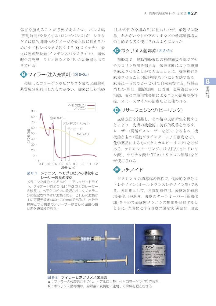 標準形成外科学 第8版 | 鈴木 茂彦, 岡崎 睦, 森本 尚樹 |本